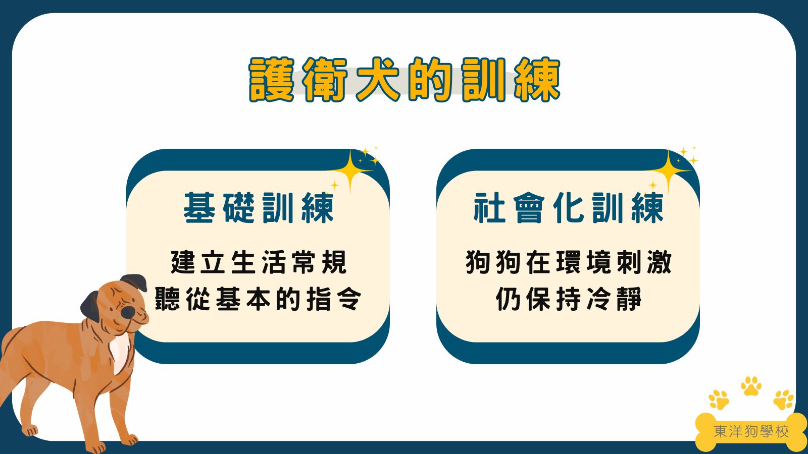 護衛犬訓練