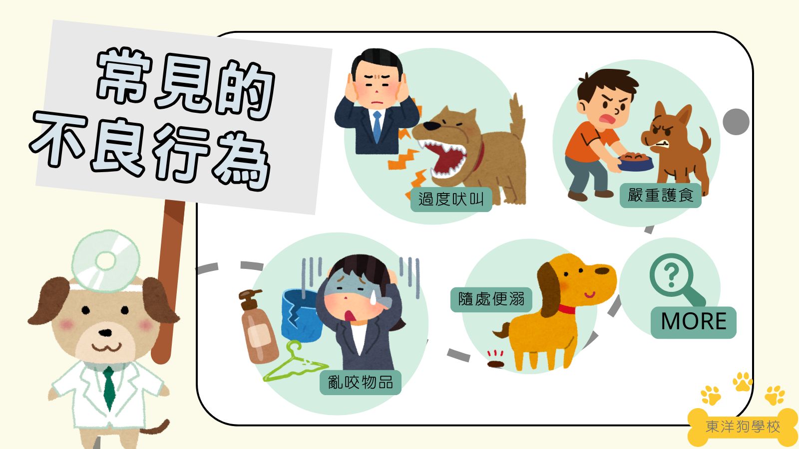 狗狗行為分析：常見的５種不良行為